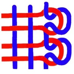 Cotton Textiles Research Trust